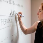 Designing a Productivity System That Truly Works for You