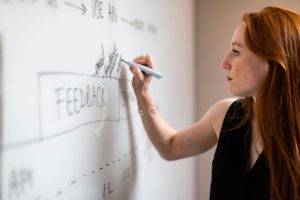 Designing a Productivity System That Truly Works for You