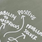 Creating a Vision Board That Actually Inspires Transformation